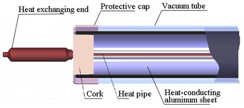 Heat pipe vacuum tube