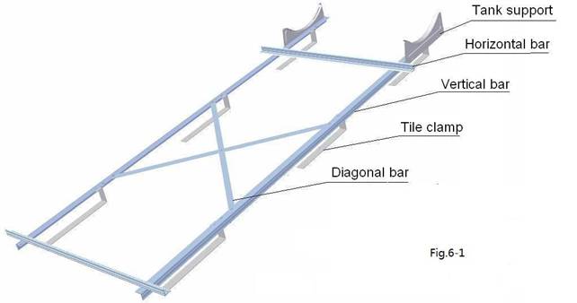 Installation of sloping type aluminium alloy bracket for small capacity water tank