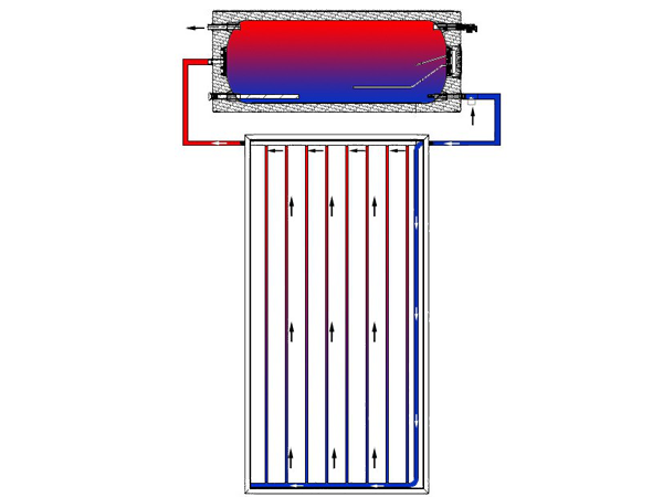 Open Loop Flat Panel Solar Water Heater Works