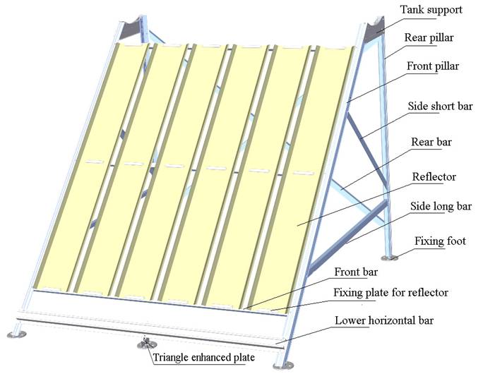 Supporting stand assembly